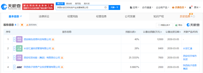 陜西長安芯材科技產(chǎn)業(yè)發(fā)展公司成立 注冊資本3億元，聚焦計(jì)算機(jī)軟硬件技術(shù)開發(fā)與銷售